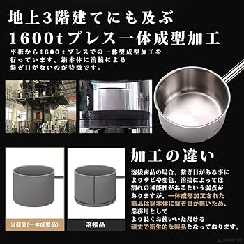 Amazon | KIPROSTAR 業務用 片手鍋 ステンレス IH対応 専用フタ